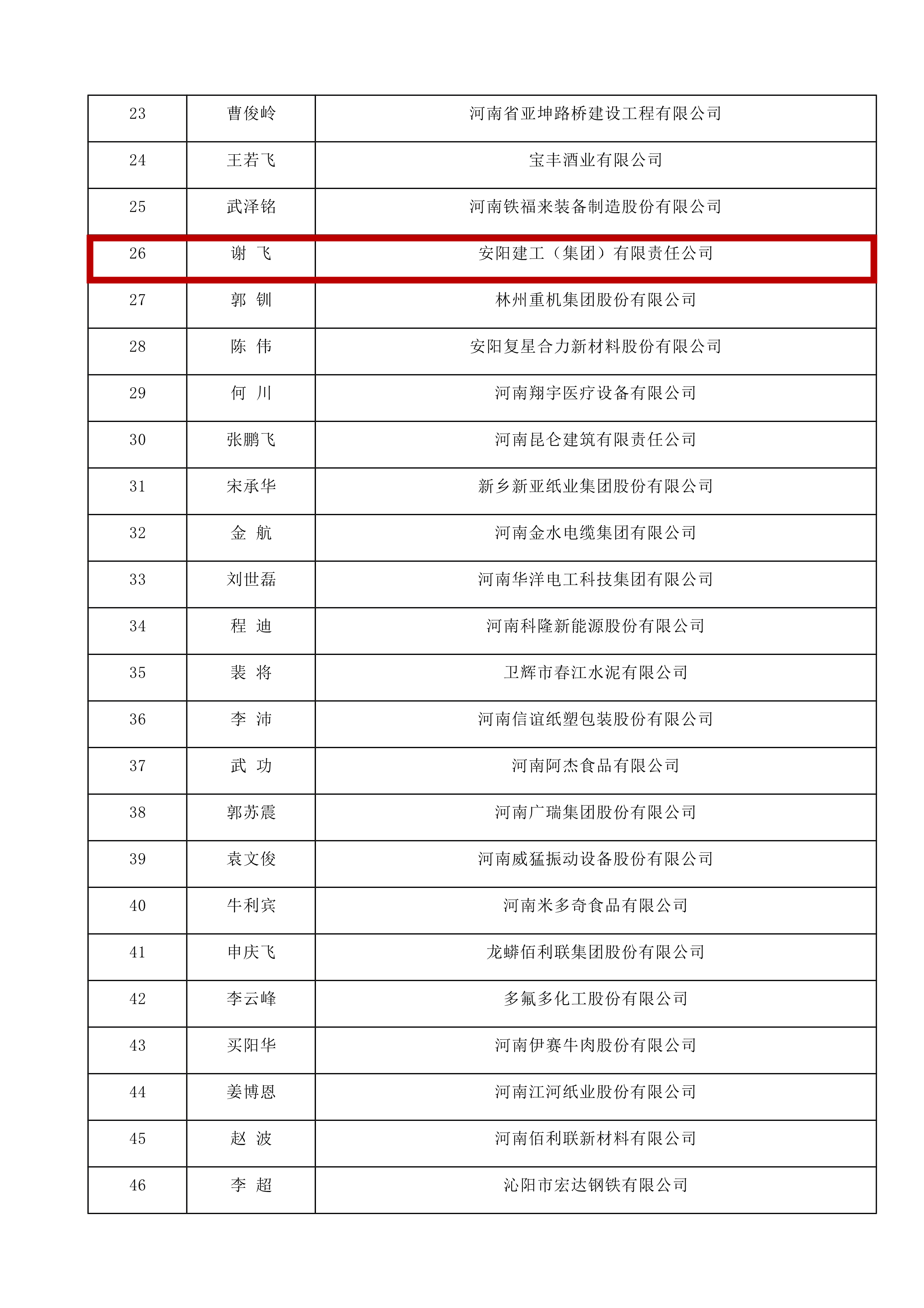香港六宝台宝典