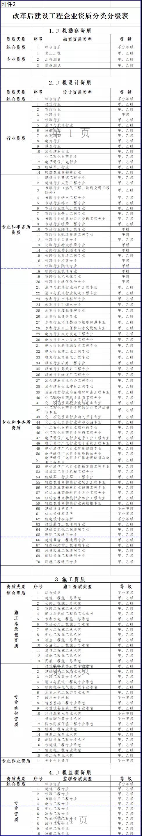 香港六宝台宝典