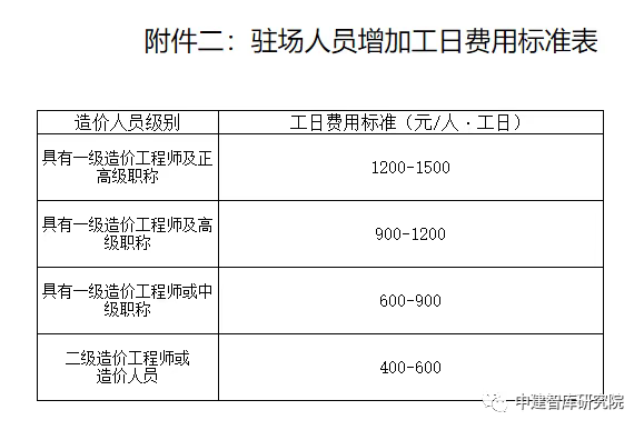 香港六宝台宝典