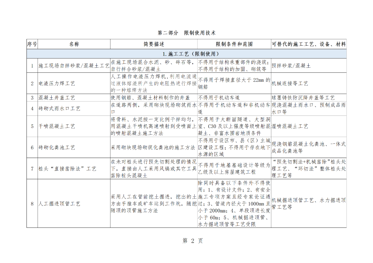 香港六宝台宝典